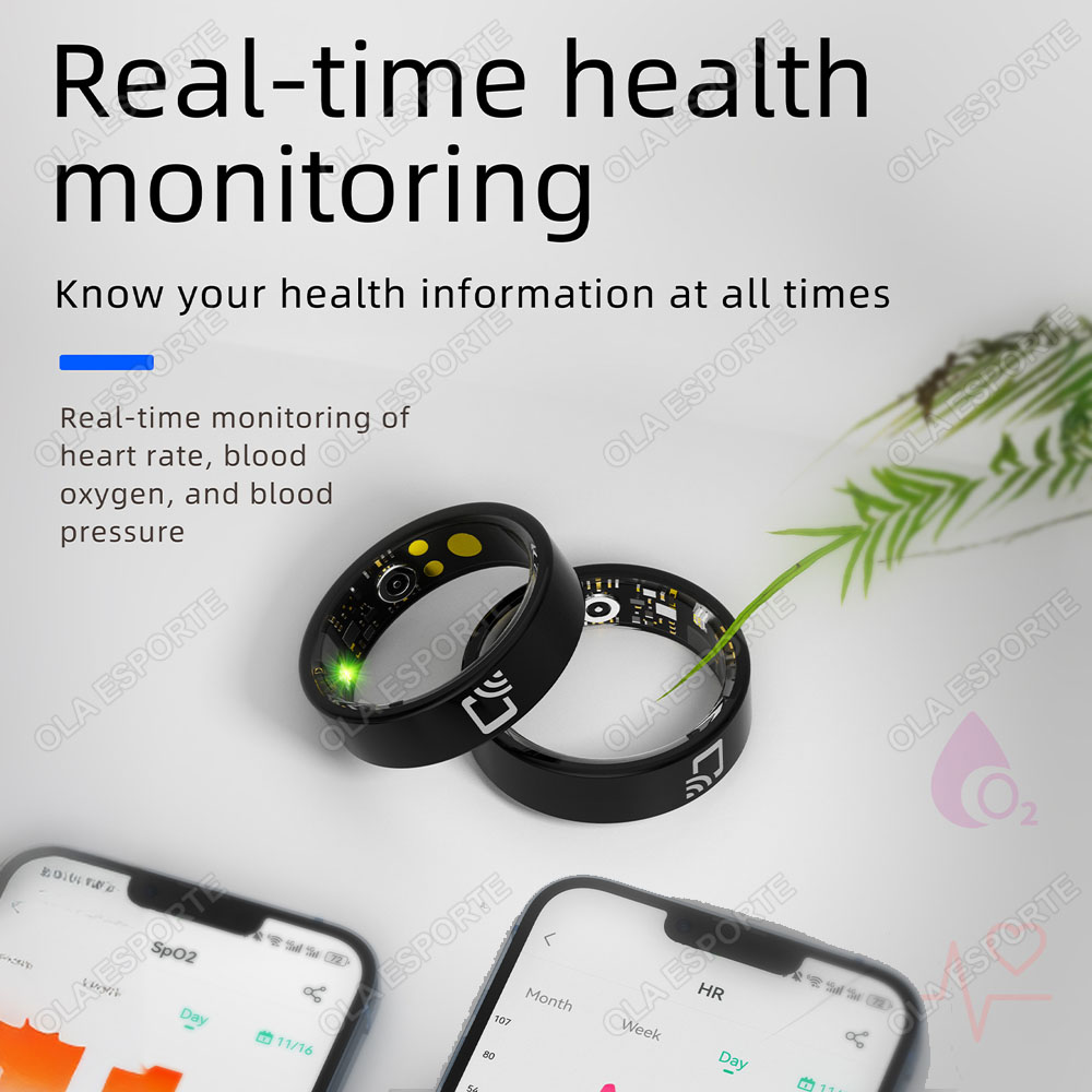 Cincin Pintar Baru Pria Wanita - Smart Ring Nfc Pay ulasan dan harga